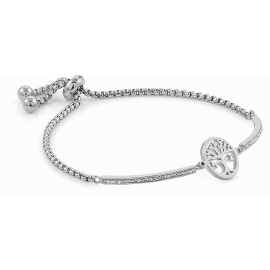 Nomination Milleluci Tree of Life rannekoru 028003/017